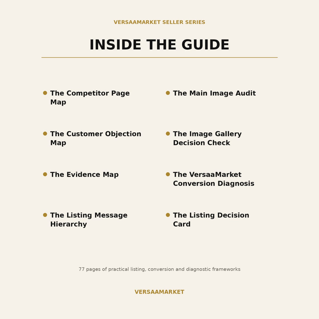 Amazon Listing & Conversion Guide